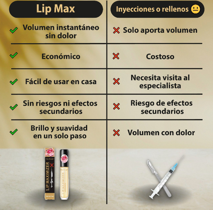 ¡¡EXITO EN CHILE!! Labial Voluminizador Profesional!! - LipMax™